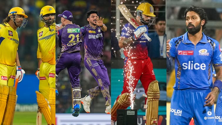 IPL 2025 Retention from CSK KKR to RCB MI in how many price all 10 teams retained their players know everything IPL 2025: चेन्नई-कोलकाता से RCB और MI तक, जानें किस टीम ने किस खिलाड़ी को कितने रुपये में किया रिटेन